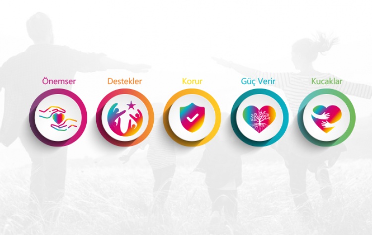 Viennalife Emeklilik ve Hayat